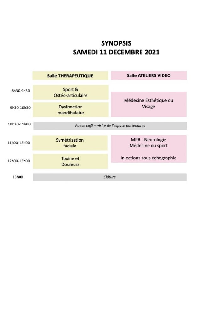 SYNOPSIS FINAL 22